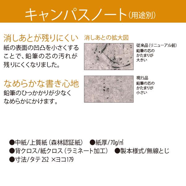 コクヨ キャンパスジュニア 5mm方眼10mm実線 ノ-30S10-5x5 用途別 セミB5 5色パック 学習帳 科目シール付 消しゴムで綺麗に消しやすい 人気のキャンパスノート