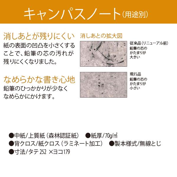 コクヨ キャンパスジュニア 5mm方眼罫 ノ-30S10NLP 用途別 セミB5 10mm方眼罫 30枚 ピンク 科目シール付 消しゴムで綺麗に消しやすい 人気のキャンパスノート