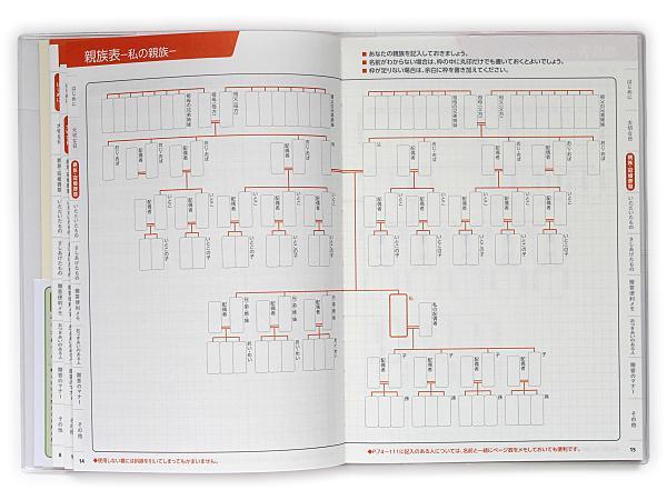 コクヨ 人とのおつきあいを大事にするノート LES-R101 - ウインドウを閉じる