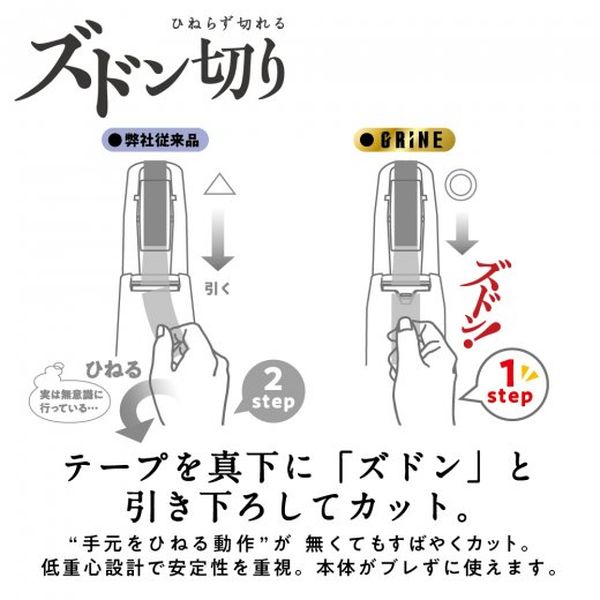 ソニック プロ テープカッター グライン GRINE ブラック TC-2983-D スドン切り 黒