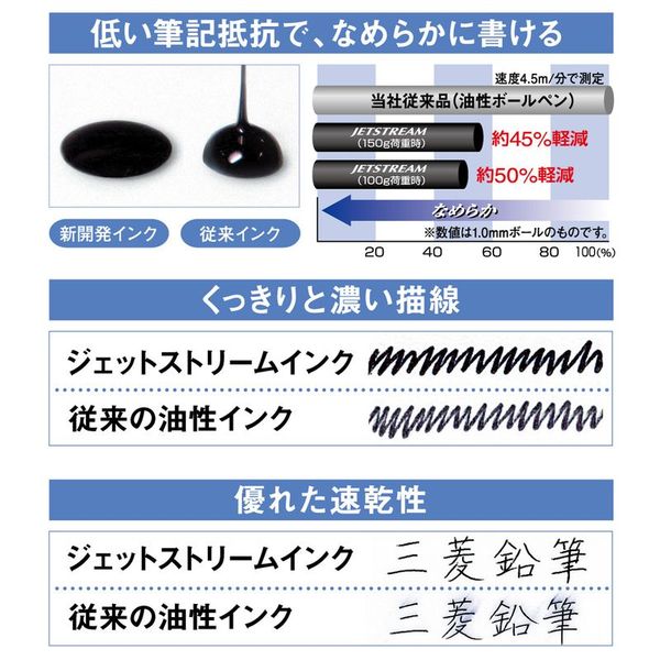 三菱鉛筆 ジェットストリーム 3色 黒/赤/青 低粘度 油性ボールペン 極細 0.38mm 透明ブラック SXE340038T24