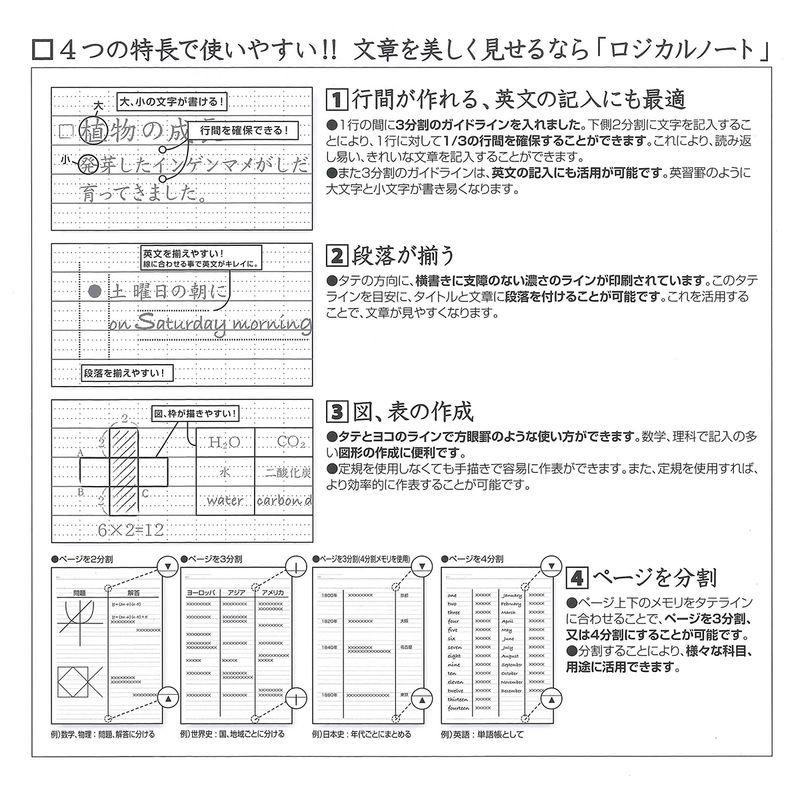 ナカバヤシ ロジカル・エアーノート B5 B罫 30枚 グリーン ﾉ-B546B-G