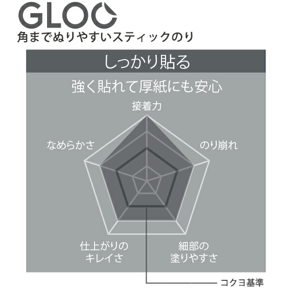 コクヨ グルー スティックのり GLOO しっかり貼れる 角形のり Lサイズ タ-G303-1P 角までぬりやすい 転がりにくい