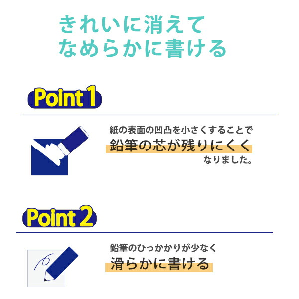 コクヨ キャンパスノート 用途別 青系5色パック ノ-30S10-5X5B 5mm方眼罫（10mm実線入り）30枚×5冊 青・ライトグリーン・黒・紺・エメラルドグリーンの5色パック 科目シール付き