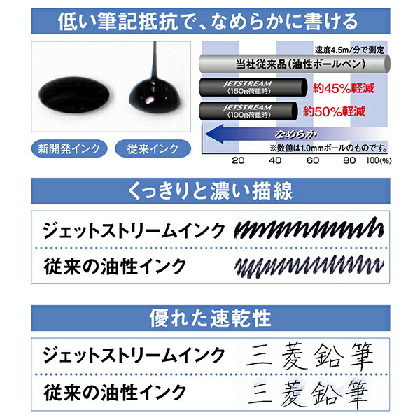 三菱鉛筆 ジェットストリーム 油性ボールペン替芯 0.38mm ノック式用 5本入り 黒 SXR-38 5P.24