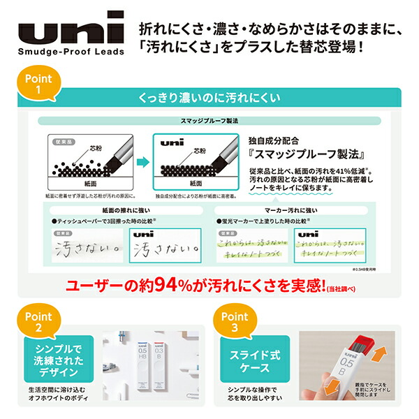 三菱鉛筆 シャープ替芯 0.5mm 2B 40本入り 芯密着でこすれに強い UL-S-0.5-40 1P 2B