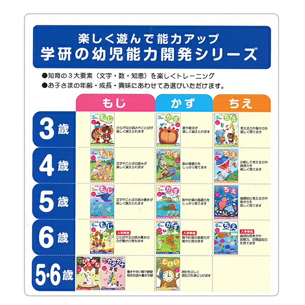 学研ステイフル 入学準備 学研の幼児能力開発シリーズ6歳のワーク かず がんばったねシール・表彰状つき N048-11