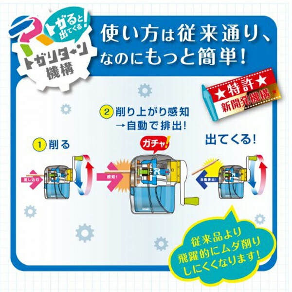 ソニック 手動鉛筆削り トガリターン トガると出てくる! ムダ削り防止 色鉛筆もオススメ ダストケーズ安心ロック付き 透明 EK-4297