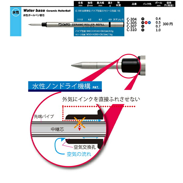 オート セラミック水性ボールペン 替芯0.5mm インク色 黒 錆びないペン先 セラミックボール使用 C-305P