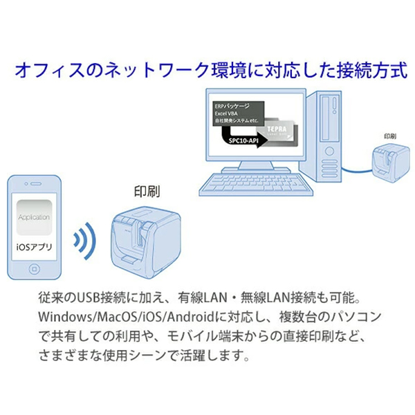 キングジム ラベルプリンター テプラPRO SR5900P PCラベルプリンター USB接続 ブラック カートリッジテープ幅4〜36mm