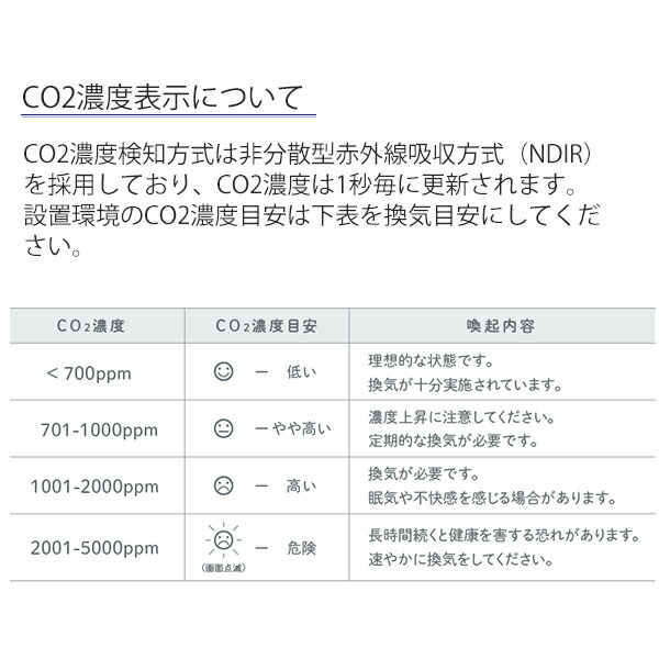 キングジム 卓上CO2モニター CD10シロ CO2濃度・温度・湿度を数値化 USB給電 単4形アルカリ乾電池 二酸化炭素 CO2 モニター 密集測定