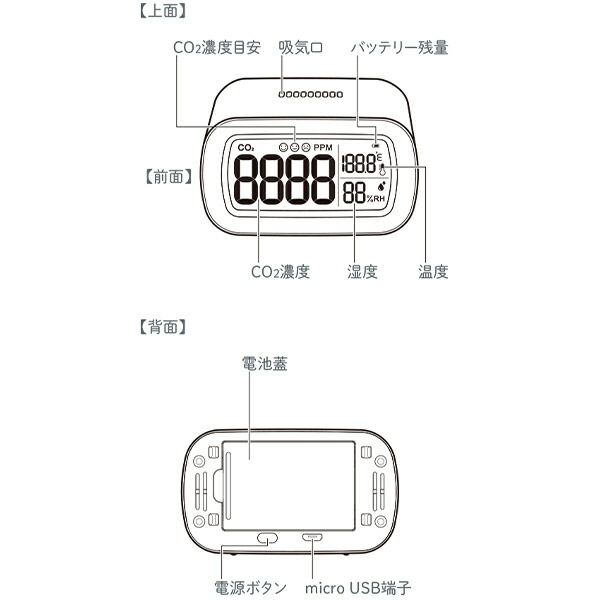 キングジム 卓上CO2モニター CD10シロ CO2濃度・温度・湿度を数値化 USB給電 単4形アルカリ乾電池 二酸化炭素 CO2 モニター 密集測定