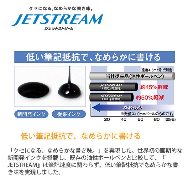 三菱鉛筆 油性ボールペン ジェットストリーム 0.38mm 黒インク SXN-150-1P38 黒軸