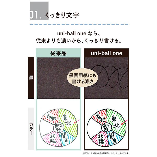 三菱鉛筆 ユニボールワン 0.38mm オフホワイト軸 ゲルインク：ライトピンク UMNS38.51