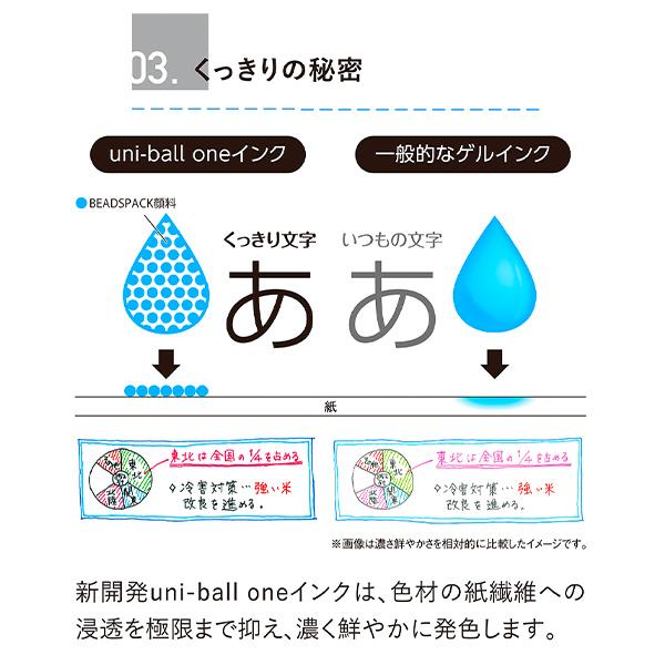 三菱鉛筆 ユニボールワン 0.38mm オフホワイト軸 ゲルインク：マンゴーオレンジ UMNS38.54