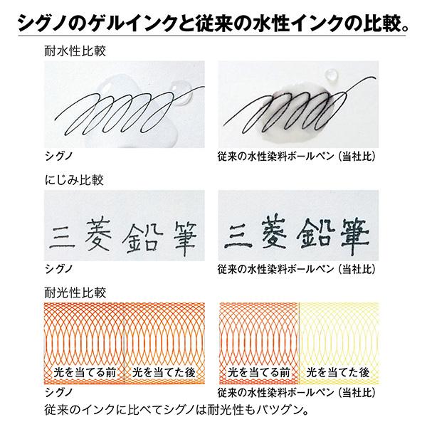 三菱鉛筆 ユニボール シグノ RT1 0.5mm インク色 グリーン UMN155N05.6