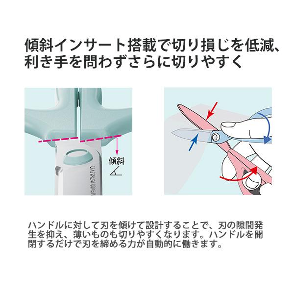 コクヨ ハサミ サクサ グルーレス刃 ハイブリッドアーチ刃 HSM-PA100W ホワイト 3D構造 グルーレス構造 切れ味抜群 ステンレス刃 両利き対応 左右両用 テープ切れる ベタつかない 粘着テープ対応 段ボールも切れる グリーン購入法