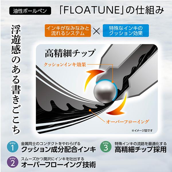 【限定】 ぺんてる エアリーデザイン フローチューン FloaTune 芯径 0.5mm 4柄セット BZN205AD-4A