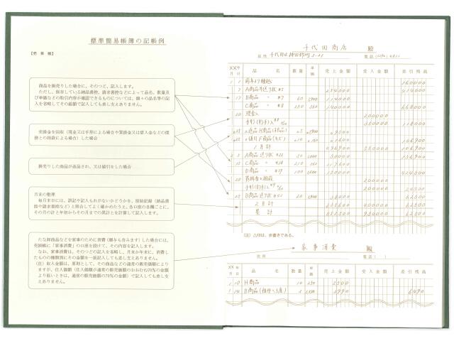 日本ノート 簡易帳簿(青色申告用) アオ2 売掛帳 青-2 アピカ 商品の掛売 売掛金の回収状況