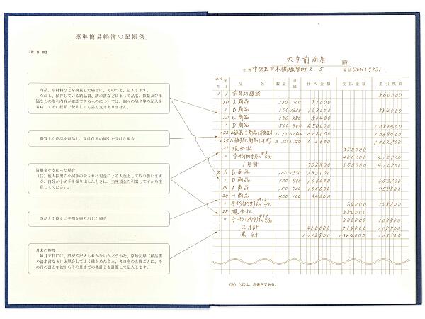 日本ノート 簡易帳簿(青色申告用) アオ3 買掛帳 青-3 アピカ 商品の掛買 買掛金の支払状況