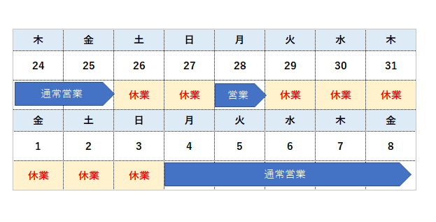スケジュール