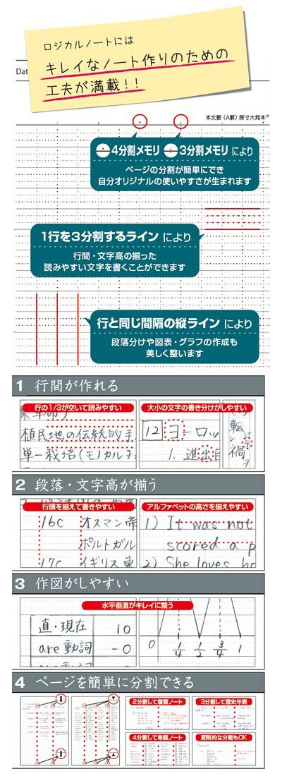 ロジカルノート説明