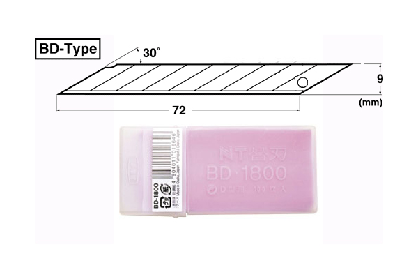 カッター替刃 BD-Type