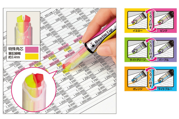 ビートルティップ蛍光マーカー3本セット PM-L303-3S