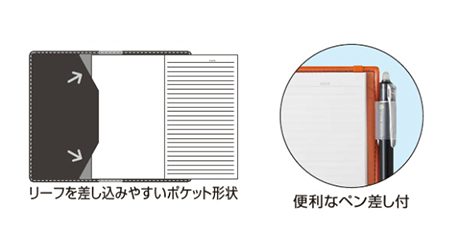 コレトカバー13 B PBC13B