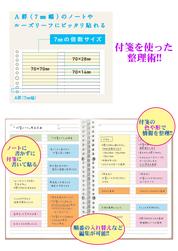 付箋ノートが作りやすいフセン 4P C-FNF-06