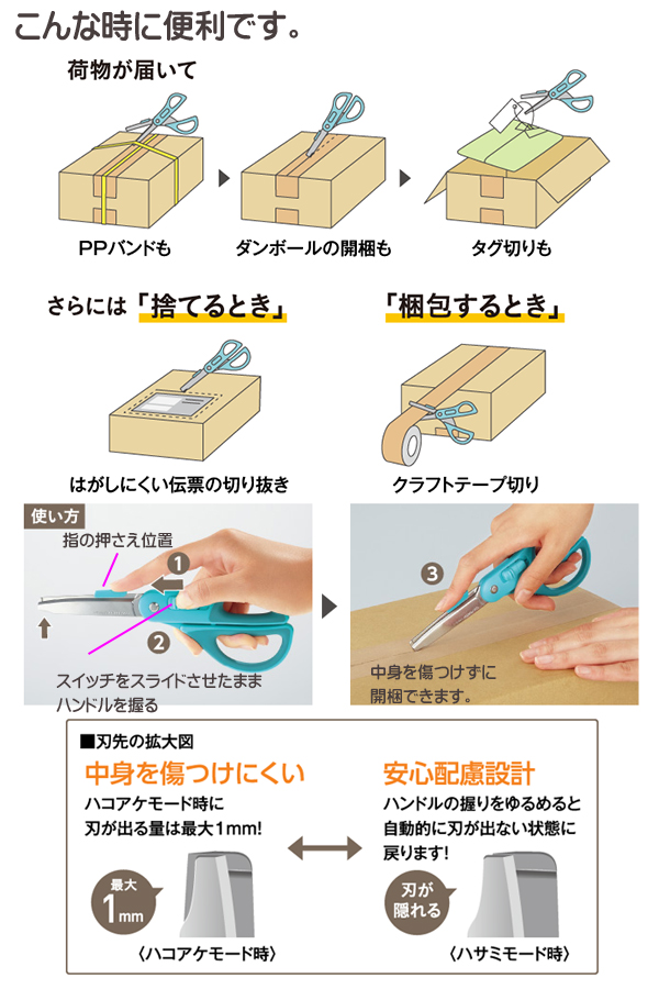 2WAYハサミ ハコケア グルーレス刃 ハサ-P410P