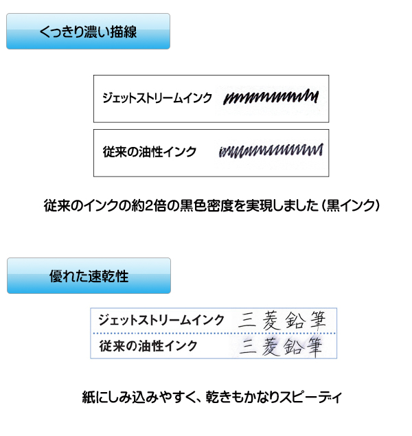 ジェットストリーム3色 スリムコンパクト共通説明2