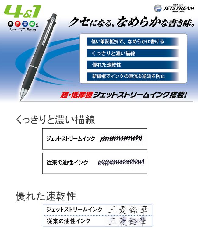 ジェットストリーム4＆1 0.7mm ライトブルー軸 MSXE5-1000-07.8