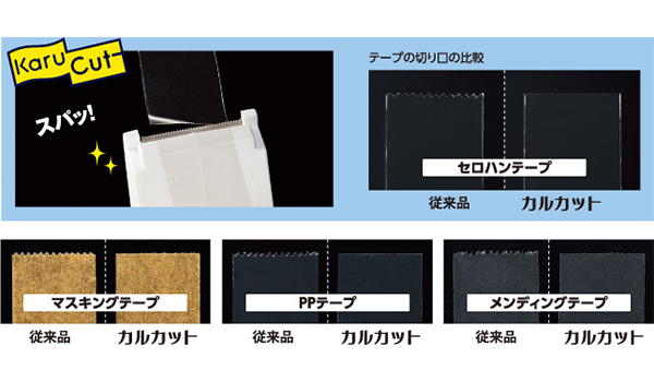 カルカット 小巻 限定青 T-SM300LB