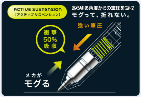 モーグルエアーシャープペン05 ブラック HFMA-50R-B