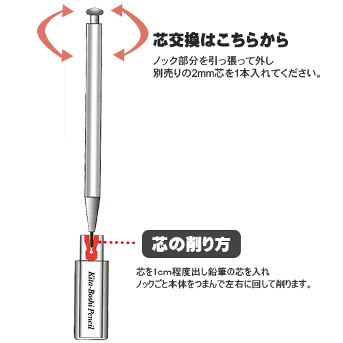 木製シャープペンシル 大人の鉛筆 芯削りセット OTP-680NST