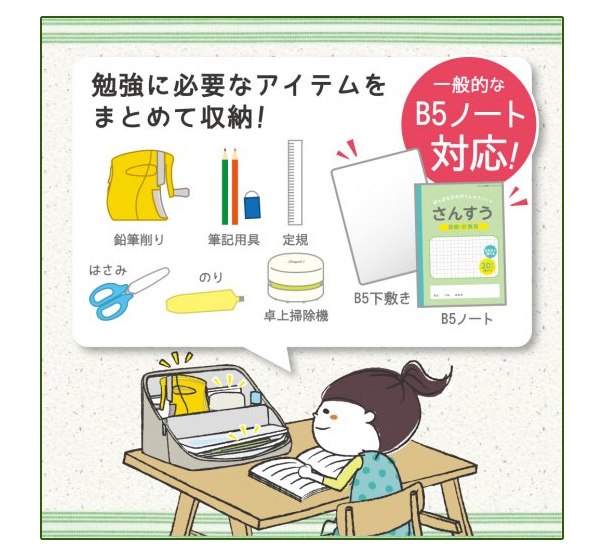 リビガク ぐるっと開く勉強バッグ説明2