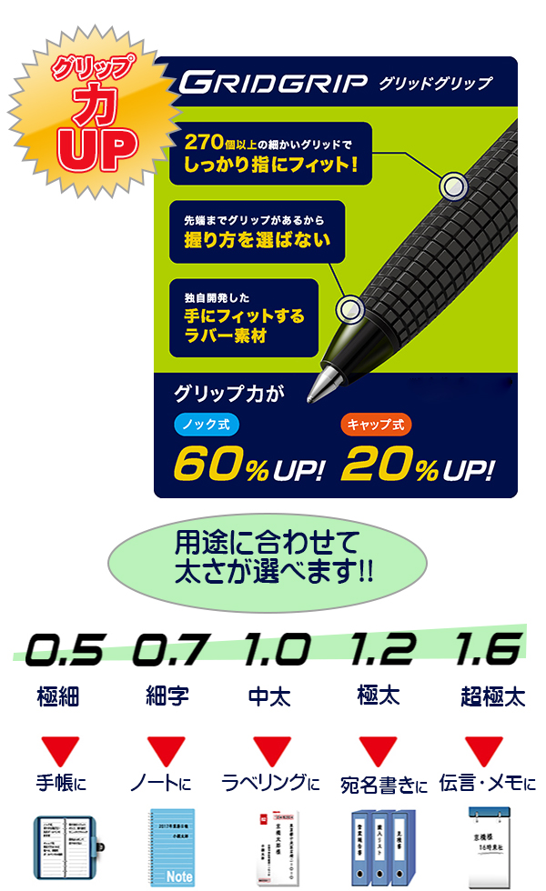 スーパーグリップG ノック式 0.7mm 細字 赤 BSGK-10F-LL