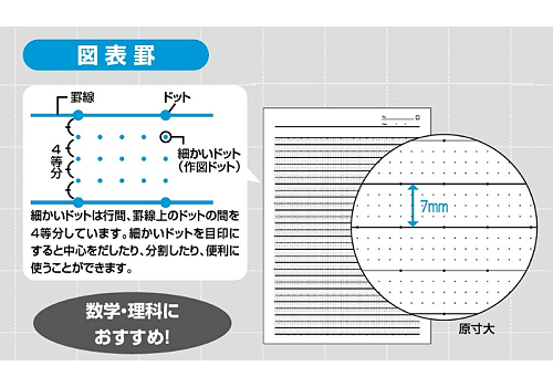 ドット罫