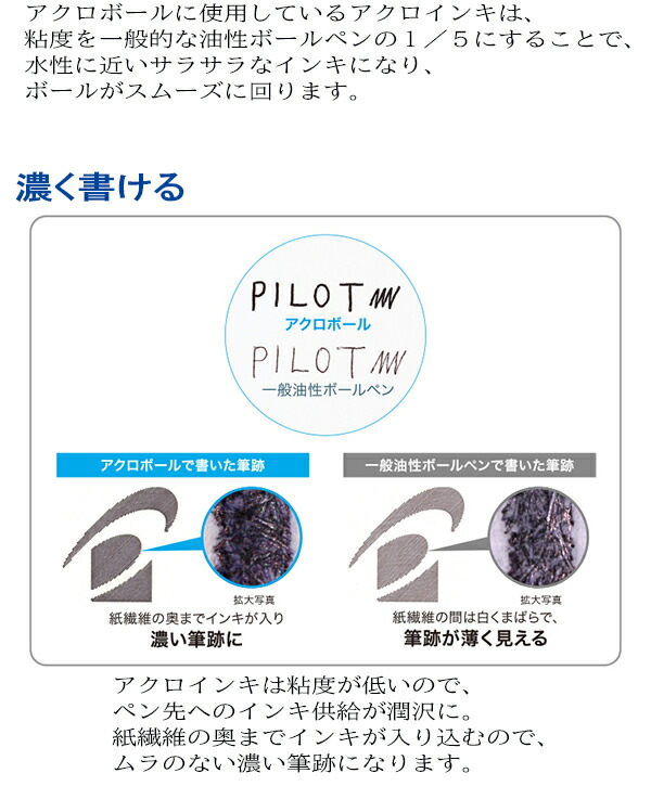 アクロ1000 極細0.5mm説明2