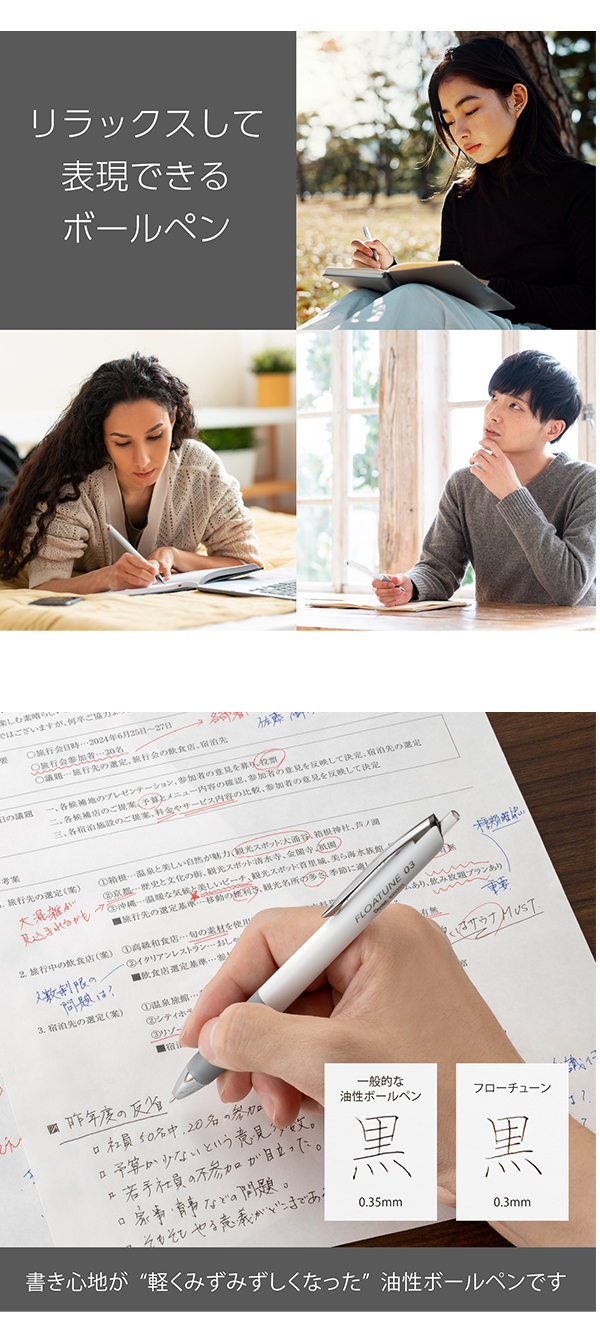 説明3