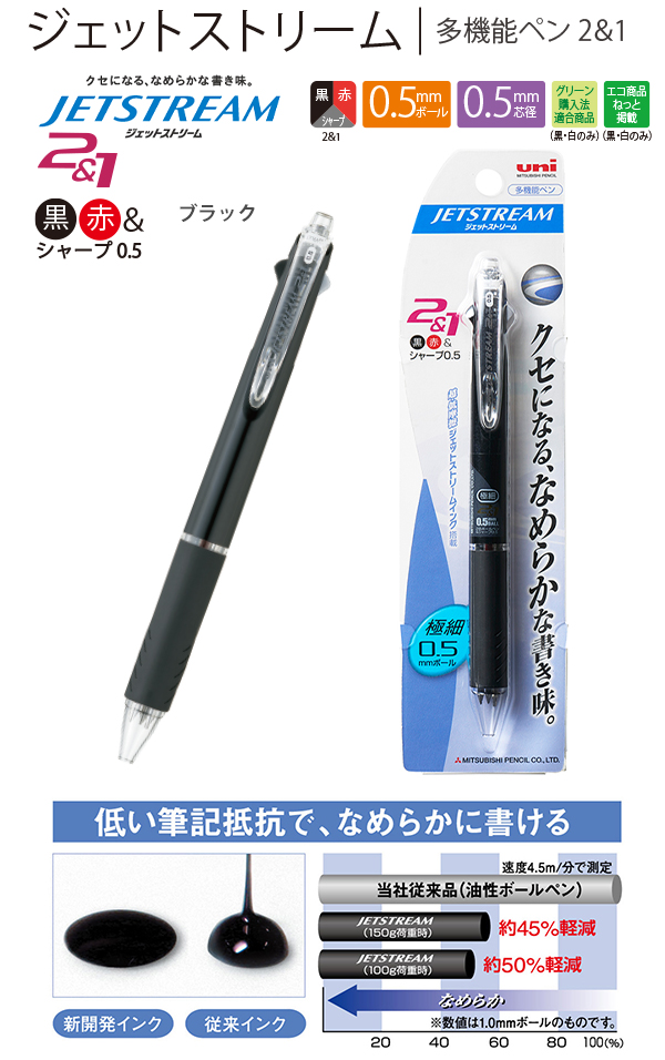 三菱鉛筆 ジェットストリーム多機能 2&1 黒 MSXE3500051P.24