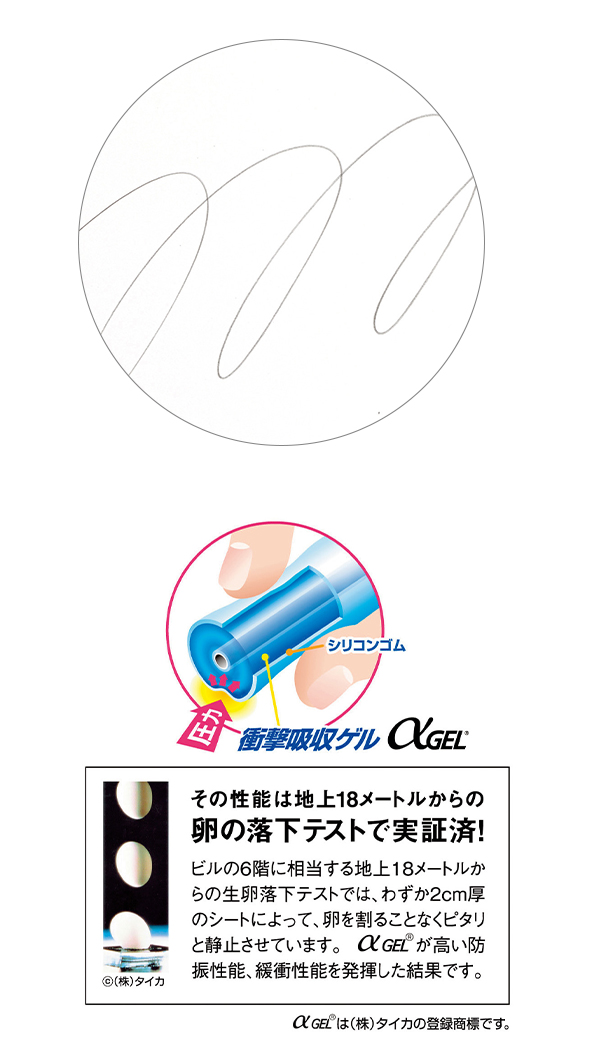 説明2