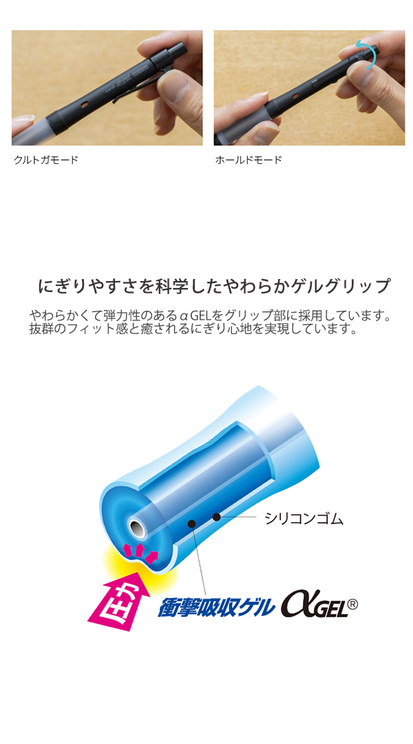 説明2