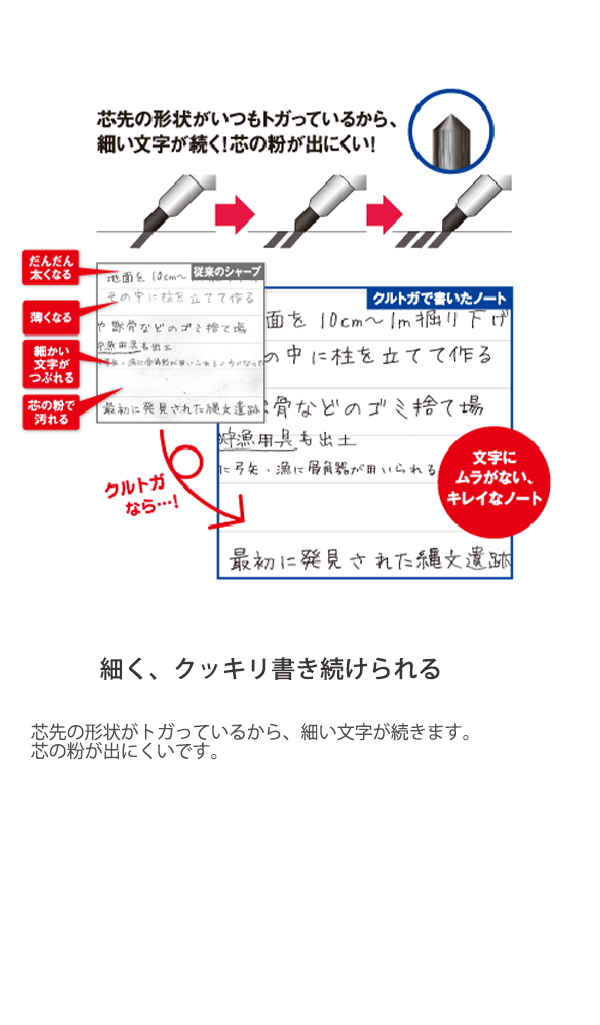 説明5