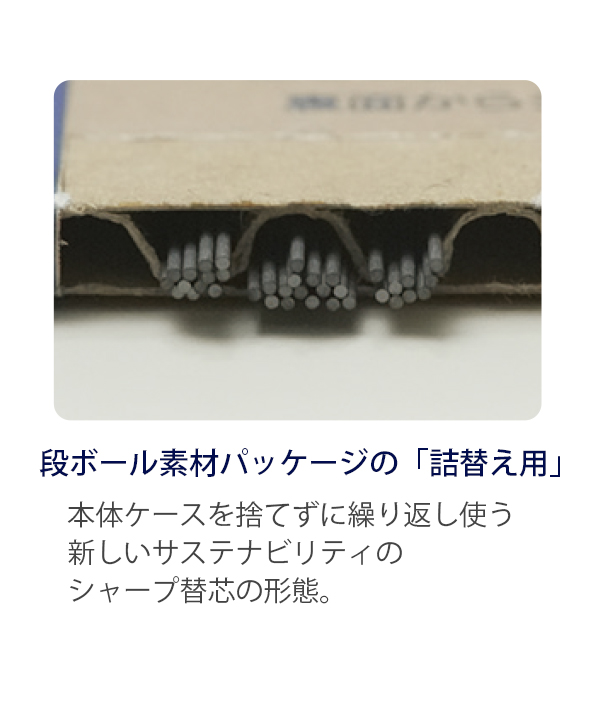 説明4