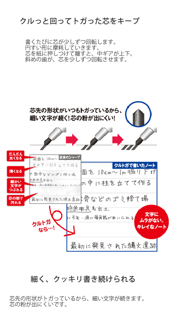 説明5