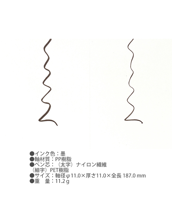 説明3