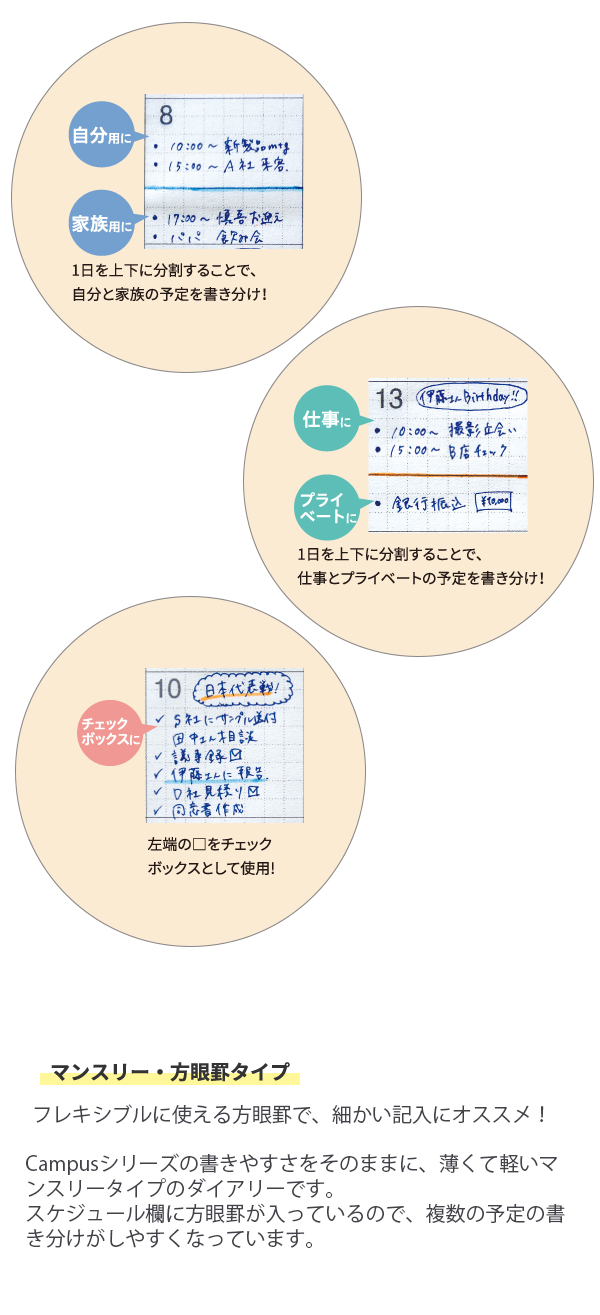 説明2