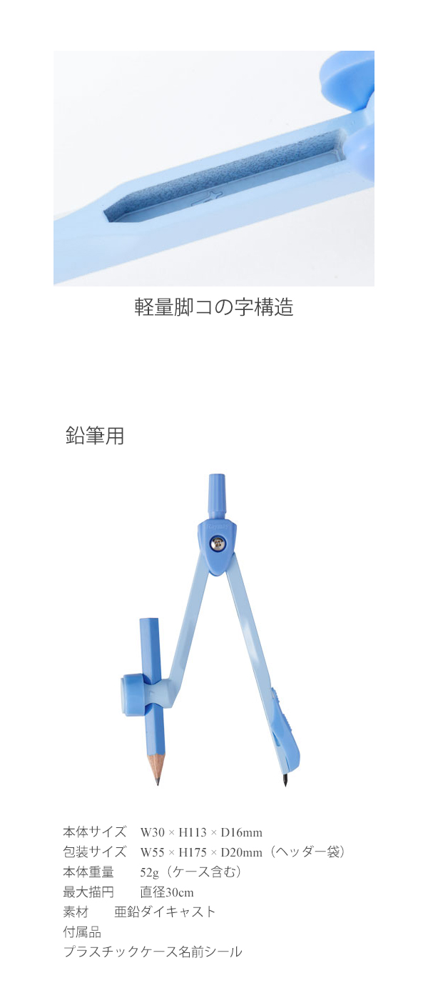 説明4
